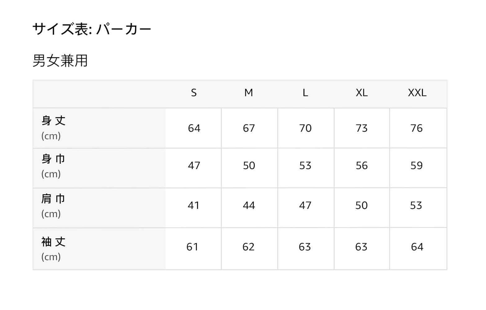 サイバー セキュリティ - ハッカー - 時々ブラック ハットをかぶる - レッド V1 ユニセックス パーカー - Etsy 日本
