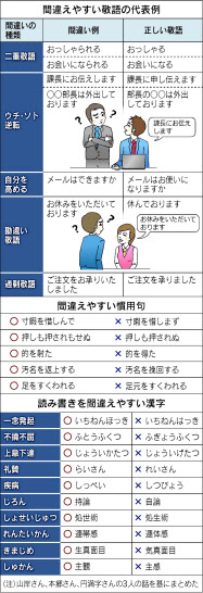 新入社員研修で行う挨拶指導の重要性とは？意識するべき5つの項目やポイントを解説お役立ち情報
