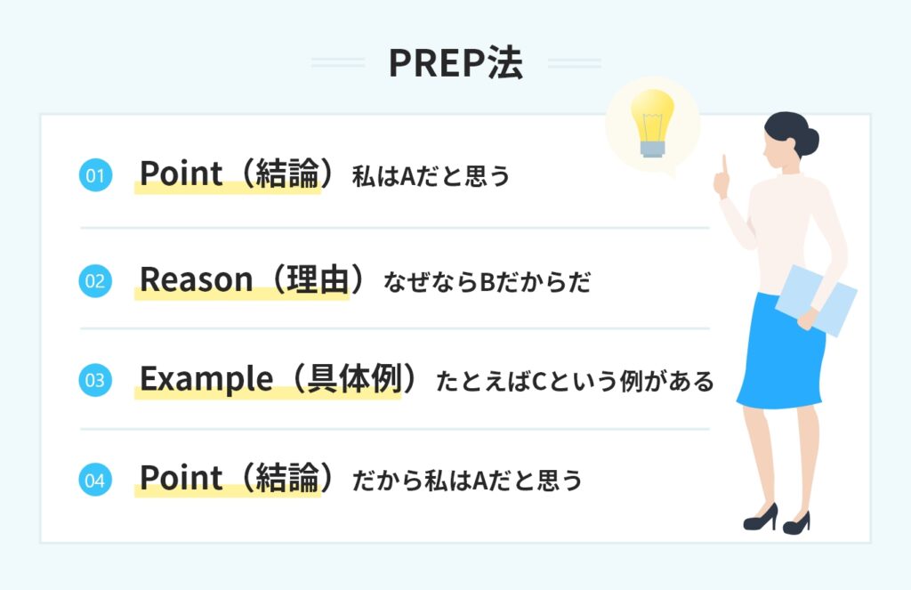 自己PRのサイトDO TRONG TRI