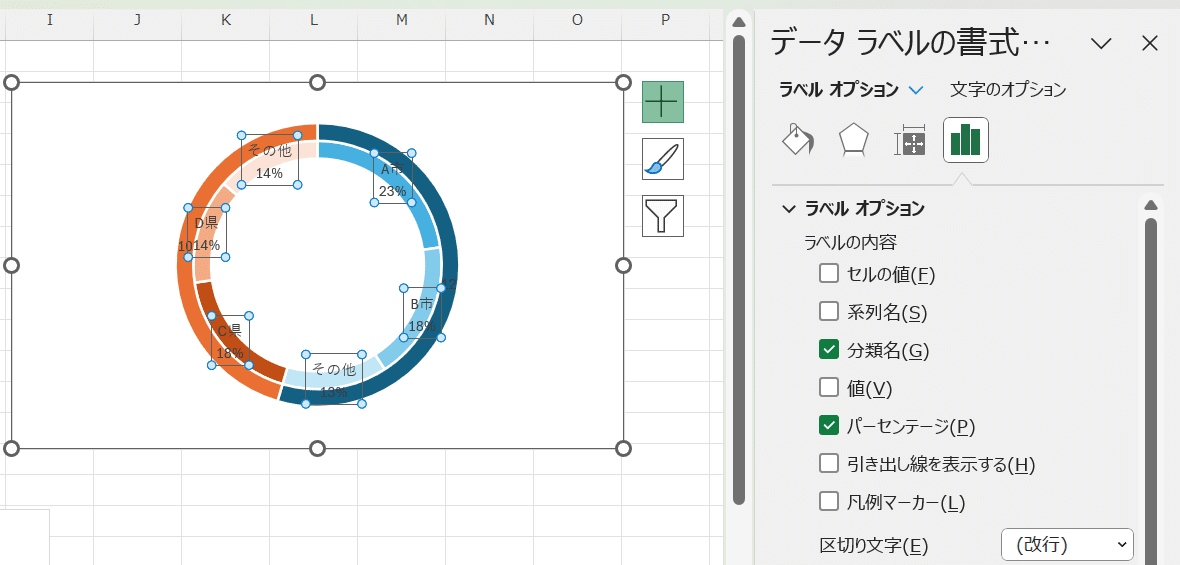 Excelテクニック and MS-Office recommended by PC training : Excel。部分二重円グラフ を作るにはドーナツグラフと円グラフの組み合わせで作ります