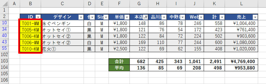 Excel エクセル のフィルター設定と活用方法 フィルターがかからない場合の対処法も！ - mouse LABO