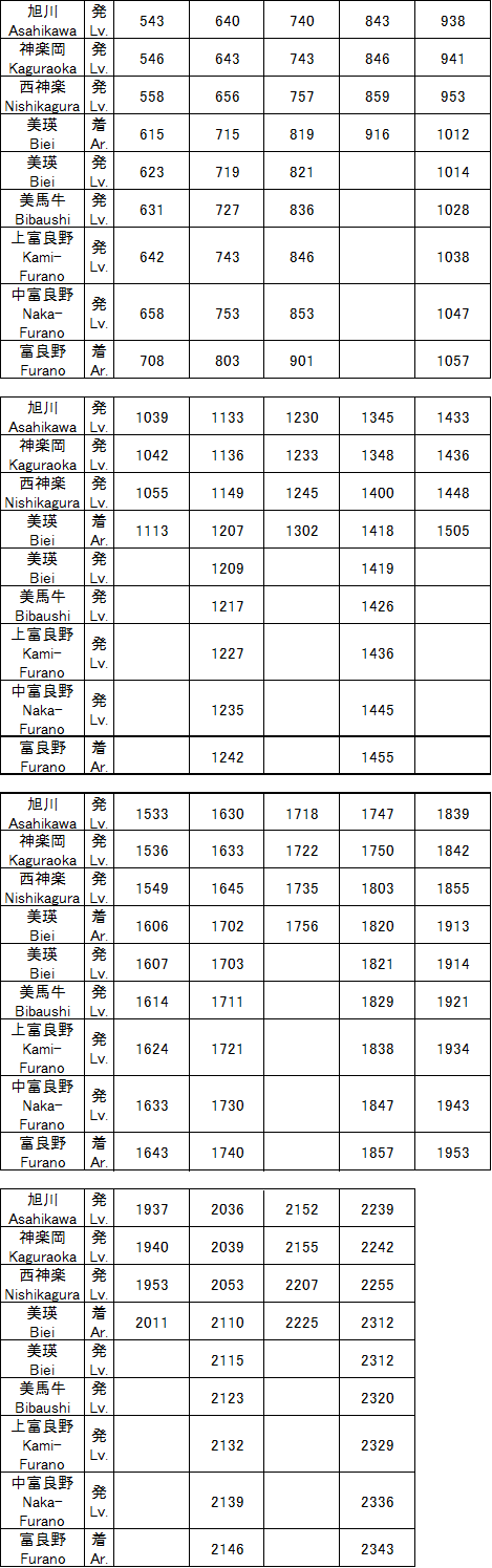 中川辺駅 岐阜県加茂郡川辺町 駅・路線から地図を検索マピオン