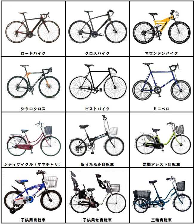 車のボディを知ろう。種類・構造・材質を解説 自動車用語辞典clicccar.com