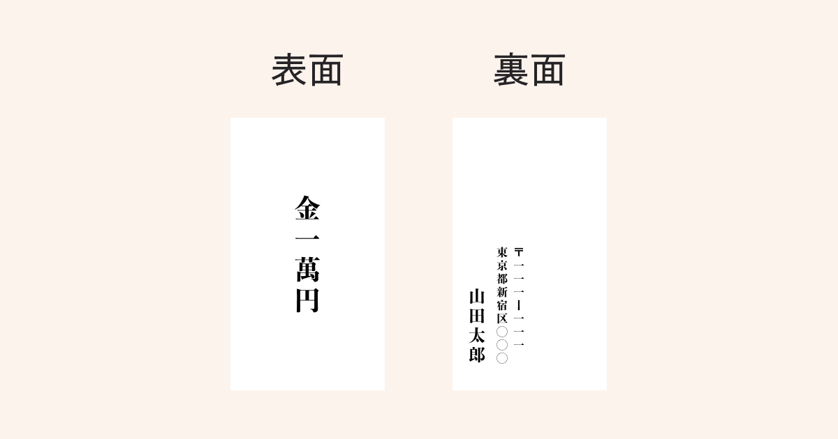 すぐ使える！結婚式ご祝儀袋の書き方・選び方・入れ方の基本マナー - IKINAイキナ