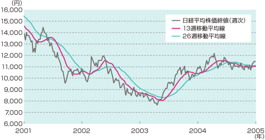 消費者物価指数、10月2.9%上昇 4カ月ぶり伸び拡大 - 日本経済新聞