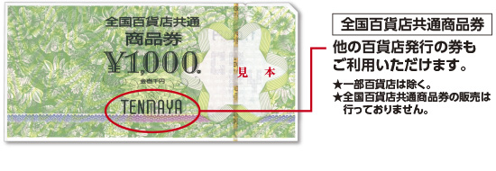 全国百貨店共通商品券 150000円分 1000円×150枚