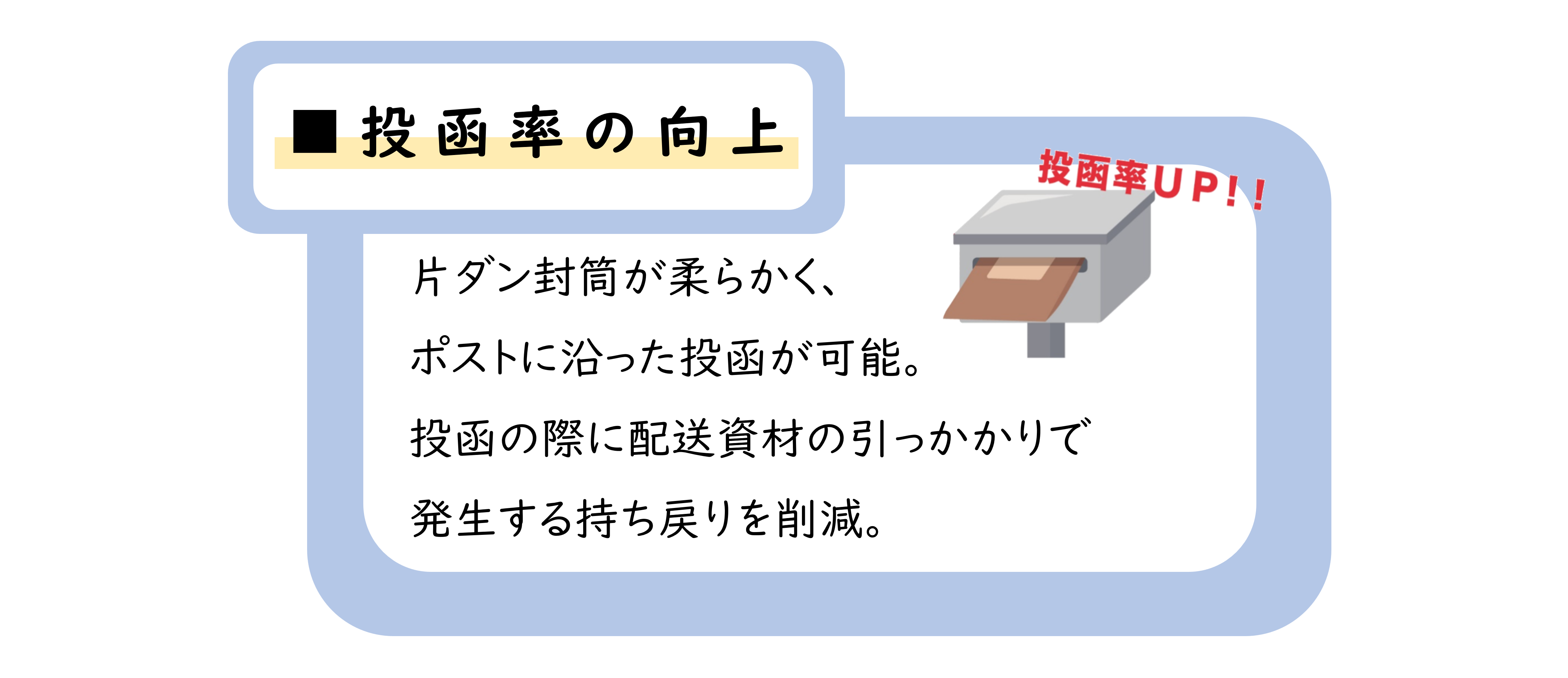 角A4封筒 未晒クラフト封筒 100g ヨコ貼 1000枚 ポストイン配送サイズ