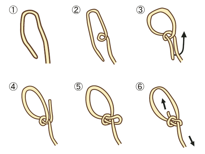 固め止め結び」「外科結び」「鎖結び」 災害時にアウトドアにも使える！ロープ1本でサバイバルに強い人になる方法ダ・ヴィンチWeb