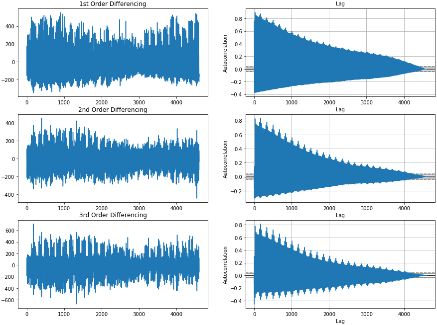 ソフトバンクの機種変更タイミング8選！48回払いなら25カ月目？締め日・月末がベストな時期？モバイルナレッジ