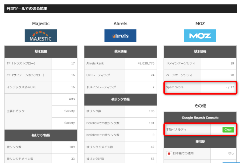 独自のドメインパワー指標「パワーランク」で質の高い中古ドメインを選定できる「アクセス中古ドメイン」、SEOで19日後に圏外から１ページ目にランクインしたパーソナルジムのお客様事例を公開！ビューティーポスト