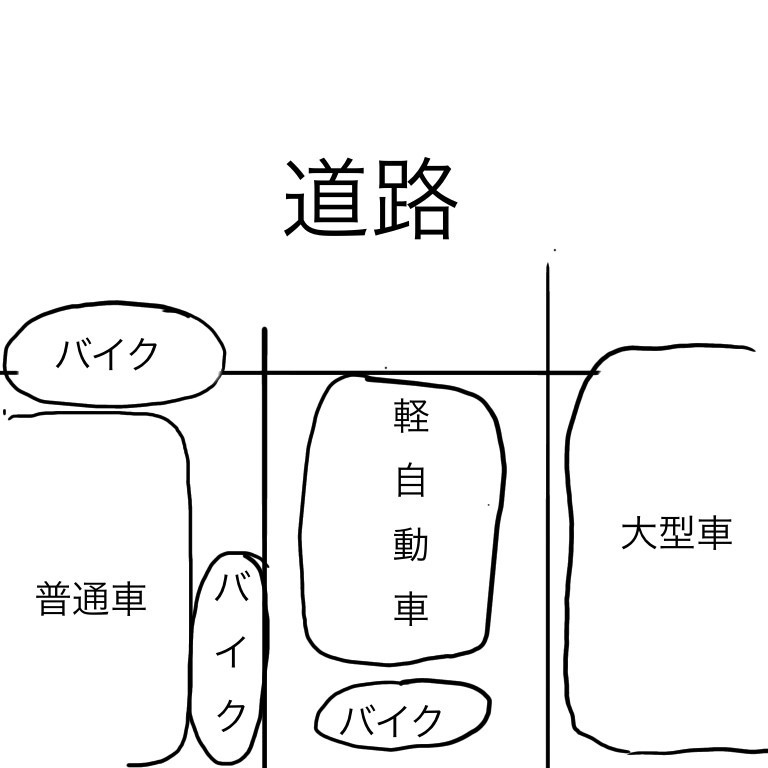 マンションの自転車置き場で発生しやすい問題とは？解決策・管理方法もご紹介INA&Associates株式会社