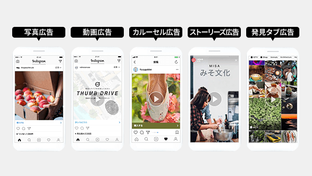 まとめ Instagram広告8つの成功事例！実践的な活用方法も紹介GMSコンサルティングのブログ・コラム