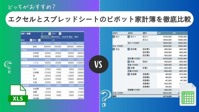 スプレッドシートの家計簿をおすすめする理由シンプルで自分仕様が長続きの秘訣くうかんしんぷるライフ