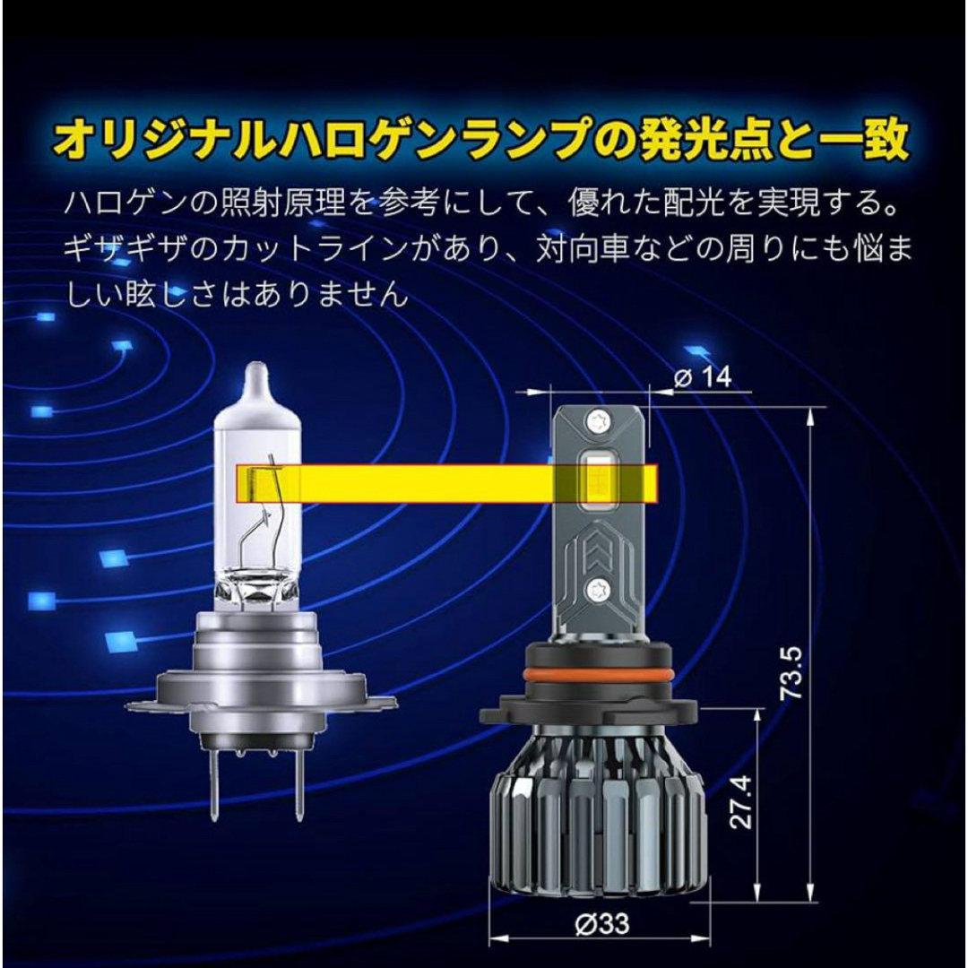 明るい車用のライトを探しているなら、騙されないために知っておくべき業界の常識