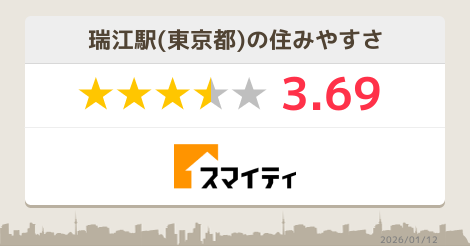 江戸川区の治安についてお聞きします。江戸川区の瑞江、篠崎あたりの都営新宿線沿いで- 教えて！住まいの先生 - Yahoo!不動産