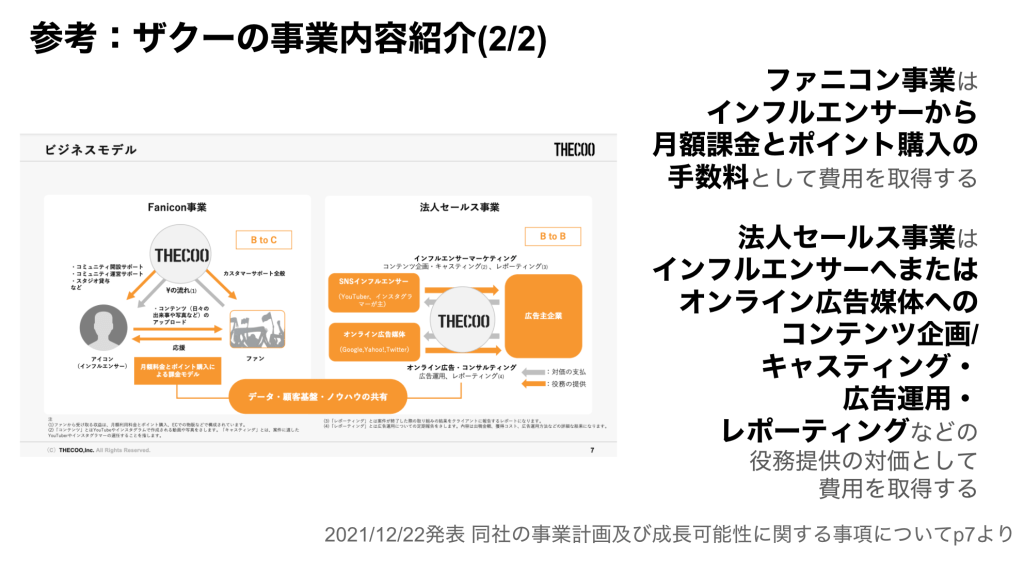 各種OP申込、クライアントマネージャーの仕様変更など機能強化を実施しました。 - YOJiTSUサービスサイト