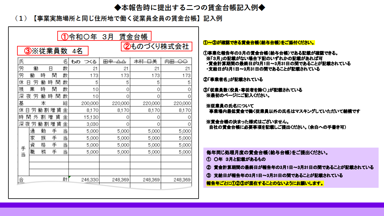 ものづくり補助金の遂行状況報告書の作成方法と記入例を解説ものづくり補助金