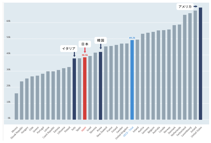 再来する超人手不足時代 ～解決法は外国人か？生成AIか？～熊野 英生第一生命経済研究所
