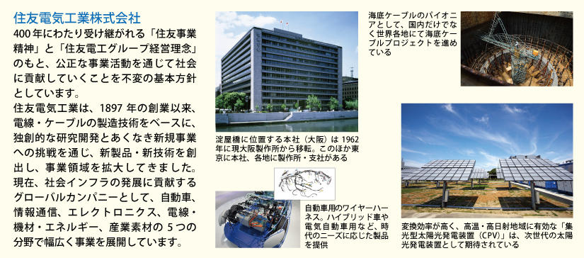 大企業の本社画像@就活 on X: 