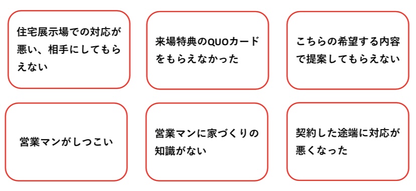 タマホームはやばい？本当にやばいのか？大安心の家の悲劇とは？やめた理由も解説！後悔しないハウスメーカーの教科書