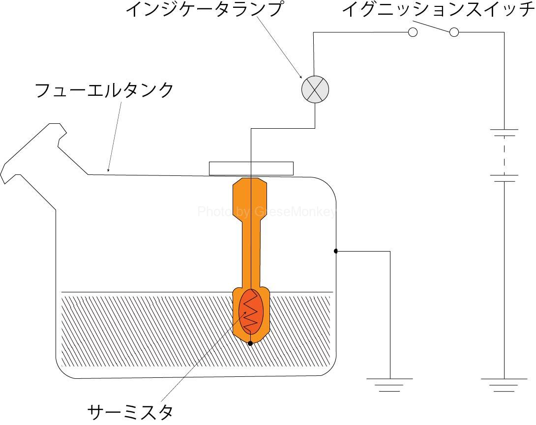 天然ガス自動車の概要日本ガス協会