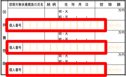 マイナンバー 個人番号 の記載・提示について四日市市役所