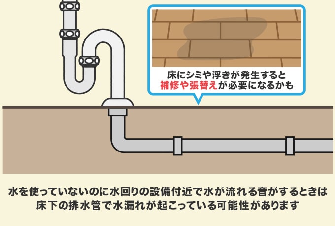 排水管の漏水修理 壊れた排水管を簡単に修理する方法！『ヤリトリ継手』