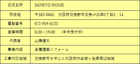 製作基準改正有限会社大野鉄工所群馬県鉄骨ファブリケータ―