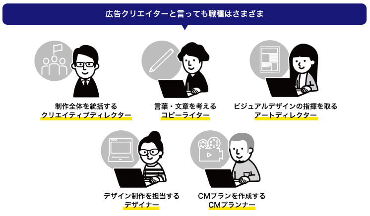 自社キャンペーンチラシ 熊本のデザイン事務所-よあけデザイン