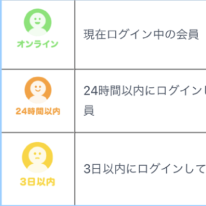 タップルのごめんなさいは確認できる？ごめんなさいされた場合の対応もご紹介！マッチングアプリ研究所