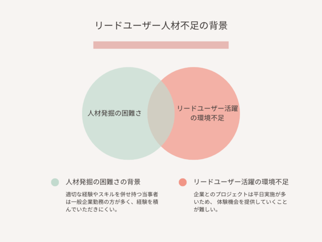 モダン・ファミリー』リード・ユーイング、ゲイをカミングアウト！ - 海外ドラマNAVI