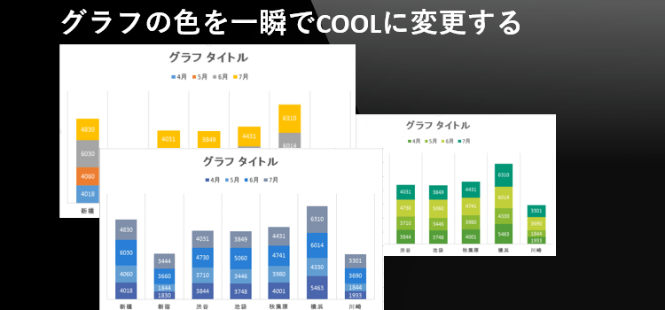 Excel 2019：グラフの配色を変更するには