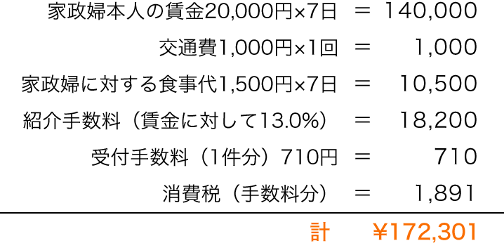家政婦紹介有限会社東予ケア・サービス ホームページ愛媛県新居浜市