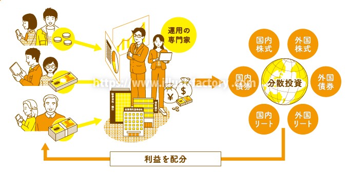 株式投資や投資信託などをイメージしたイラスト無料のフリー素材 イラストエイト