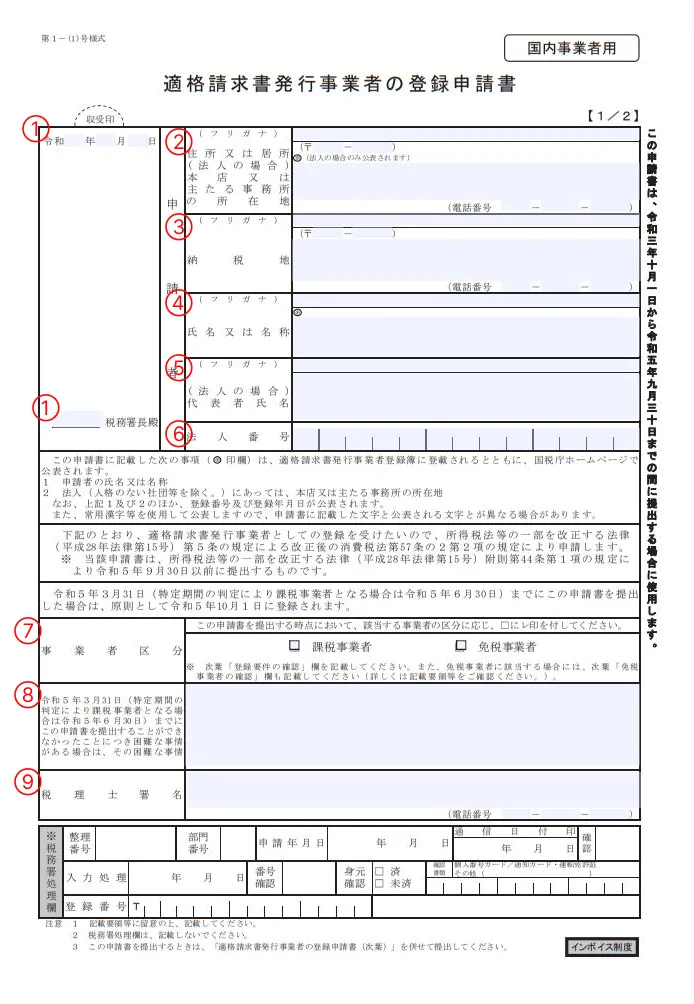 適格請求書発行事業者 登録申請開始 アクタス税理士法人 News LetterZEIKEN PRESS