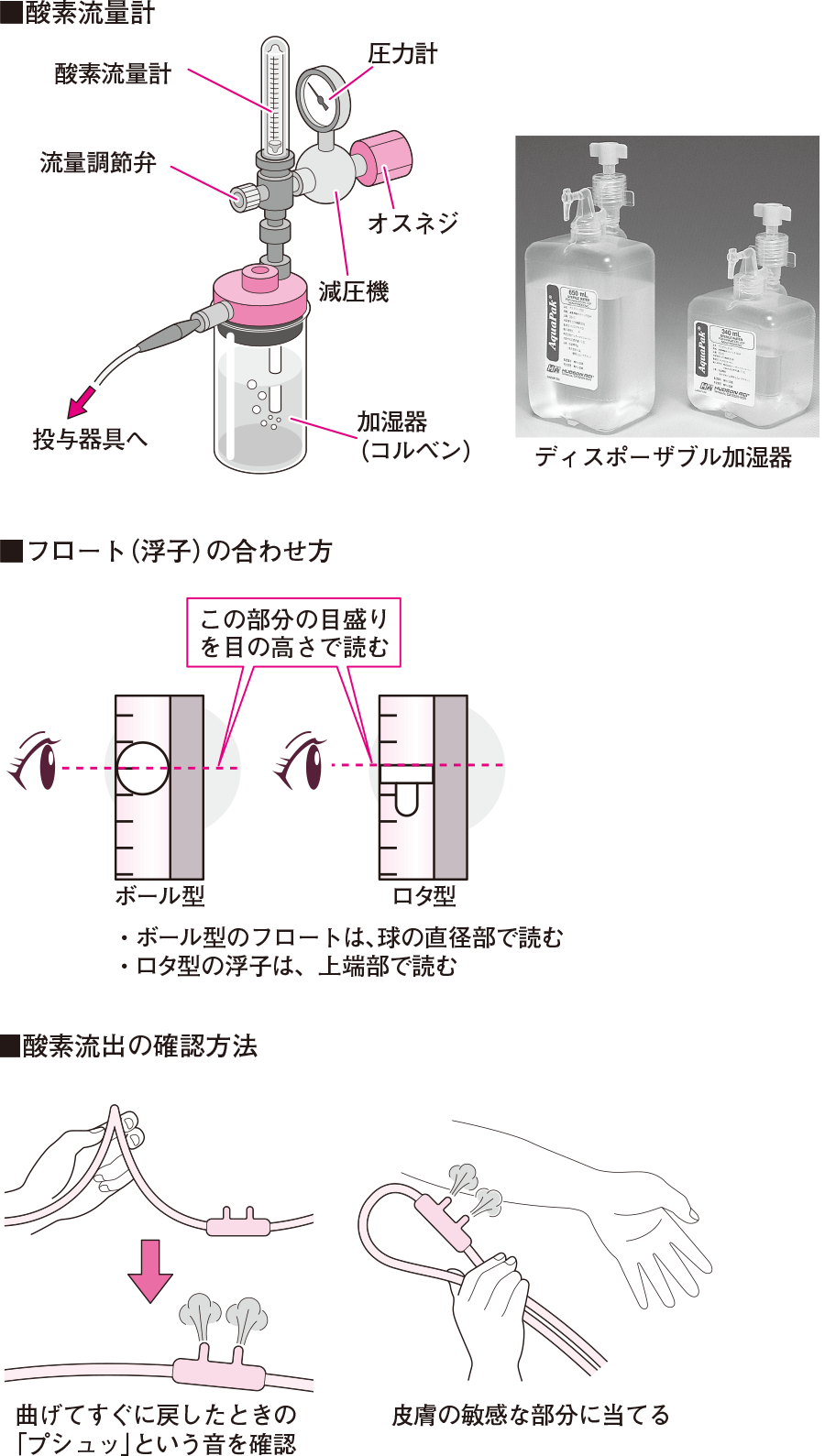 空気弁で管路の省エネプロジェクト清水工業株式会社