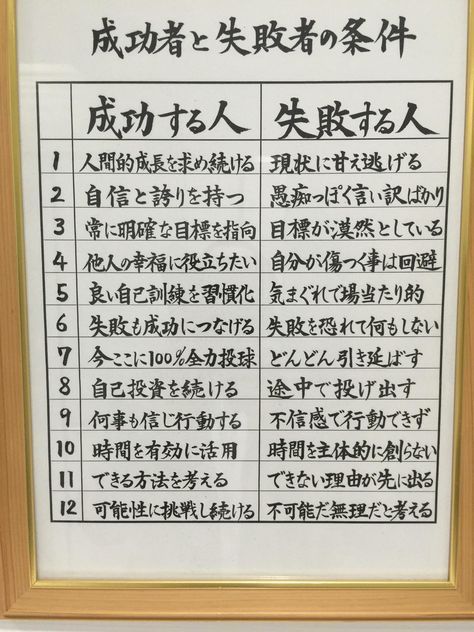 転職の成功者の実情や特徴、ポイントを徹底解説！ - xhours