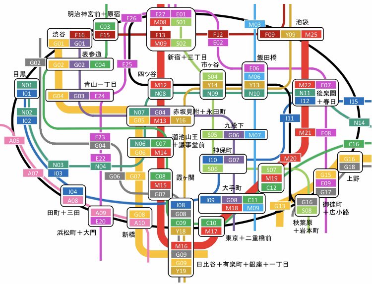 ここが変だよ!東京の地下鉄路線図デザイン 乗り入れる列車が違うと表示もバラバラにローカル線・公共交通東洋経済オンライン