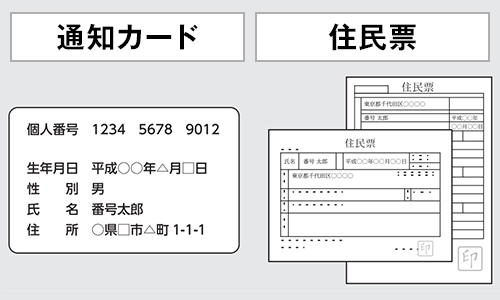 西暦数字8桁で生年月日を入力しないといけないのですが、その欄を押すと勝手に- Yahoo!知恵袋