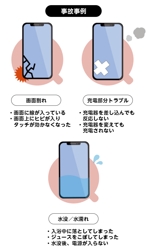 2025年10月最新20GBの格安SIM・スマホのおすすめランキング！最安料金を徹底解説インターネット – LiPro ライプロあなたの「暮らし」の提案をする情報メディア