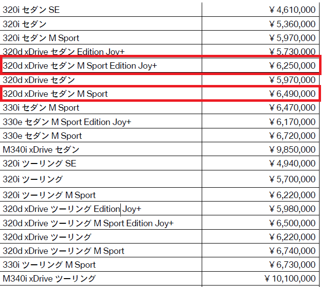 切手買取相場価格一覧！普通切手・海外切手・中国切手はいくらで売れる？ - 高く売れるドットコムマガジン