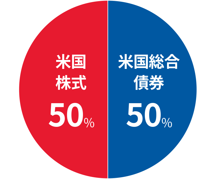 無料 まるっとバレーボール ～大同生命SVリーグ情報番組～ 1 - Gガイド.テレビ王国