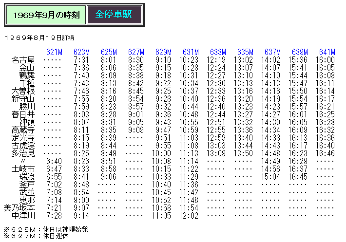 下麻生」 駅 の時刻表 アクセス 地点情報 地図 - NAVITIME