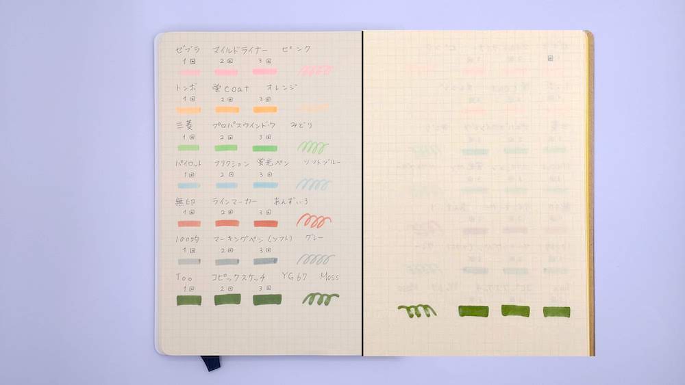 裏写りしないマーカーはどれ？8種類の蛍光ペンを実際に比較してみました！のんちゅブログ