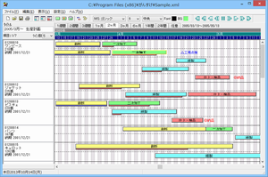 ガントチャートとは？活用するメリットや効果的な作り方を解説Smartsheet