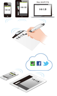 8ビットゲーム機風文字入れ写真編集アプリ「PicoFont」を試すiPhone App StoreMac OTAKARA