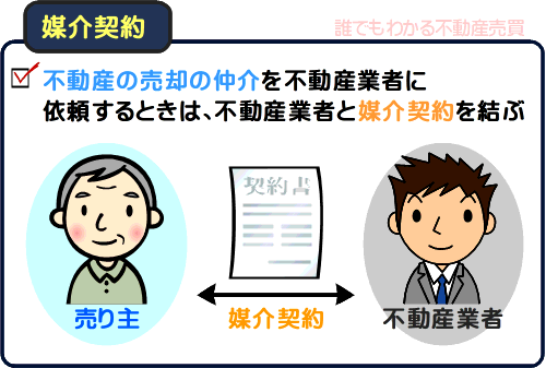 仲介業者イラスト無料イラスト・フリー素材なら「イラストAC」