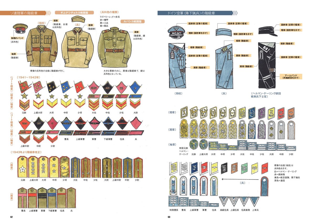 赤い星 ハンマー・シックル バッジ ロシア軍 ソ連軍 部隊章 階級章 赤い星 ハンマ