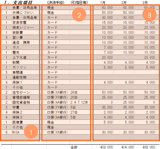 スマホ対応 エクセル家計簿テンプレート無料配布節約リッチ生活