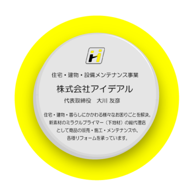 プラス、マイナス アイコンセットのイラスト素材62982337- PIXTA